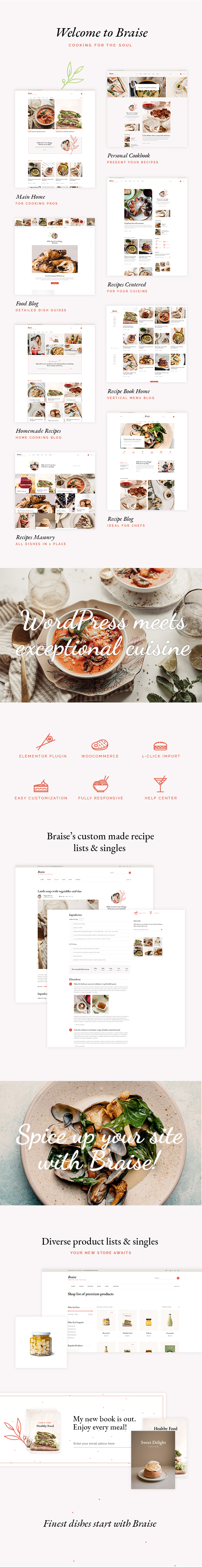 Schmoren - Rezepte & Food Blog - 2
