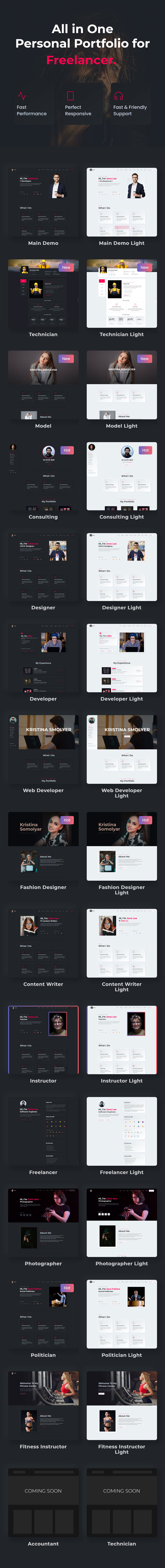 InBio - Persönliches Portfolio/CV WordPress Theme - 16