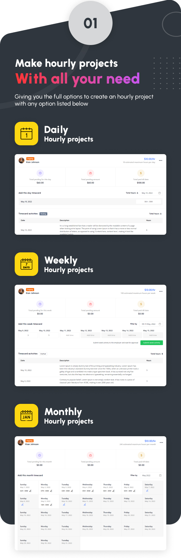Taskbot-Addon – Eine stündliche Projektposting-Erweiterung – 1
