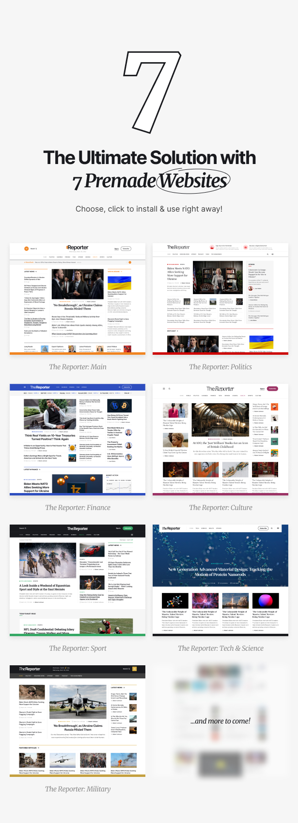 Redaktionelles WordPress-Theme