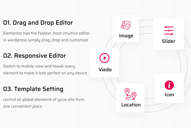 WordPress-Theme