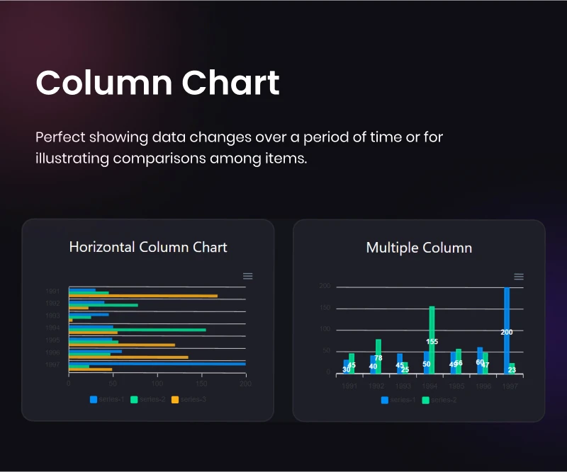 Graphina - Gutenberg-Diagramme und -Grafiken - 8
