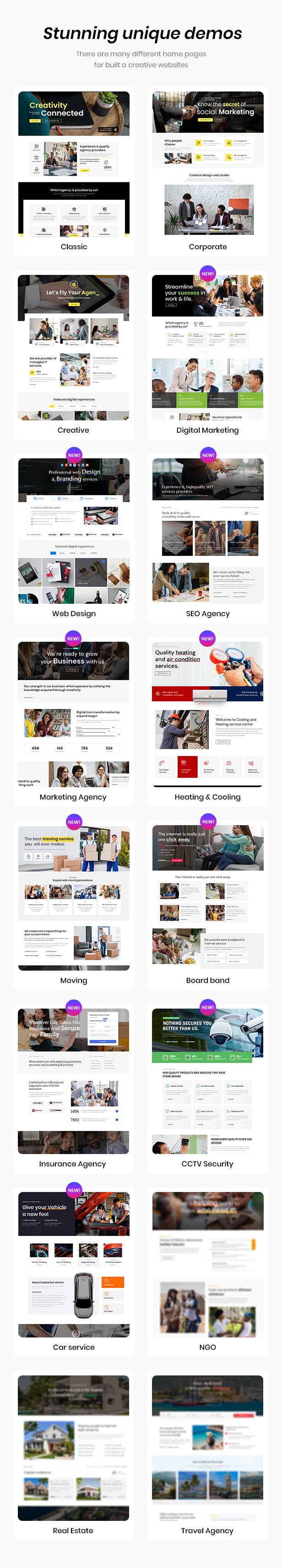 WordPress-Thema für Wirtschaftsagenturen