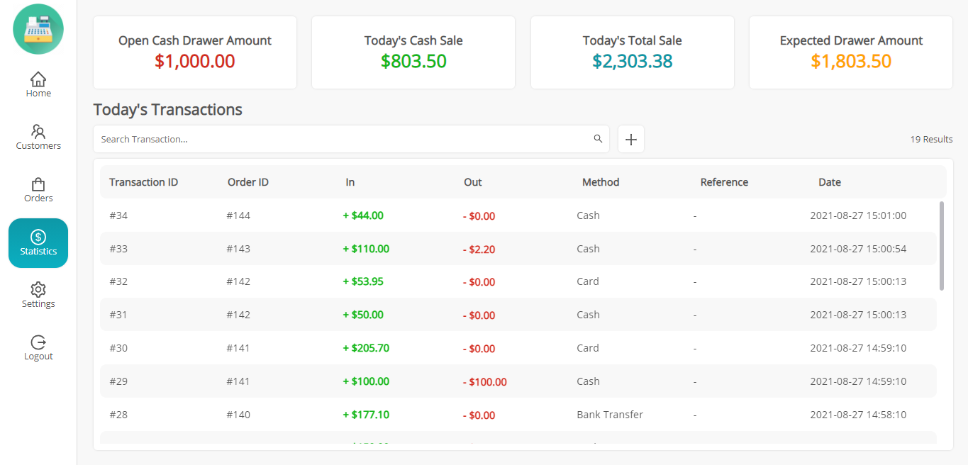 MultiPOS - Point of Sale for WCFM Marketplace POS Statistics Menu
