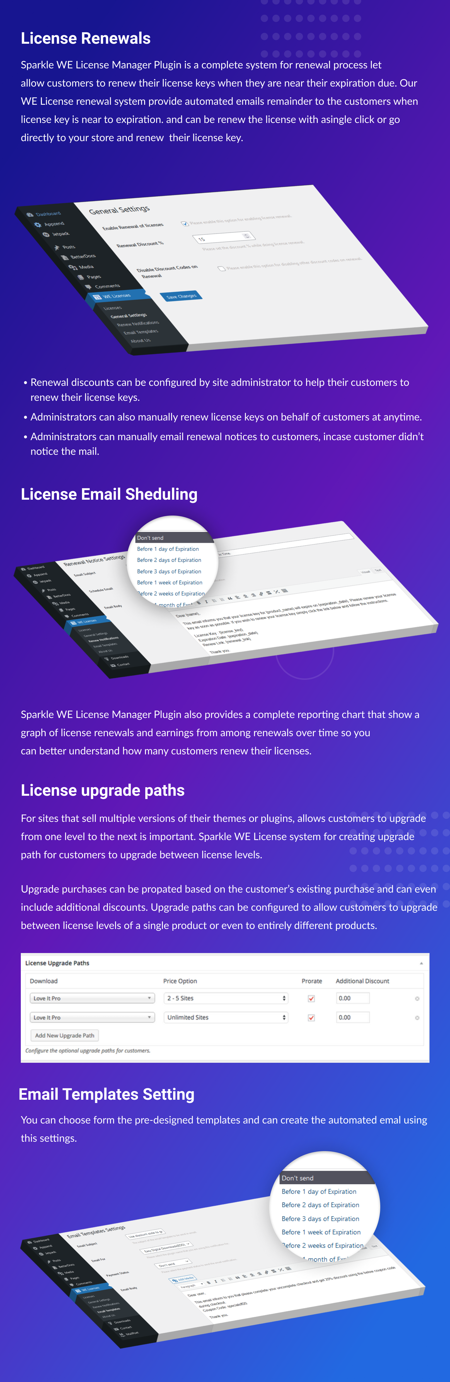 Sparkle WE License Manager Pugin, Sparkle-Plugin