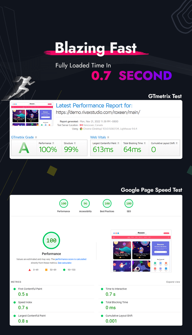 Roxeen |  Persönliches, leichtes WordPress-Theme