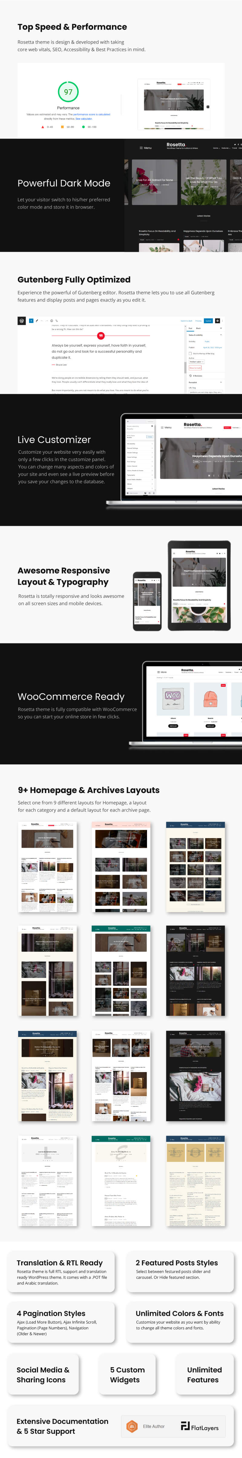 Rosetta - Minimalistisches und typografiebasiertes WordPress-Blog-Theme - 1