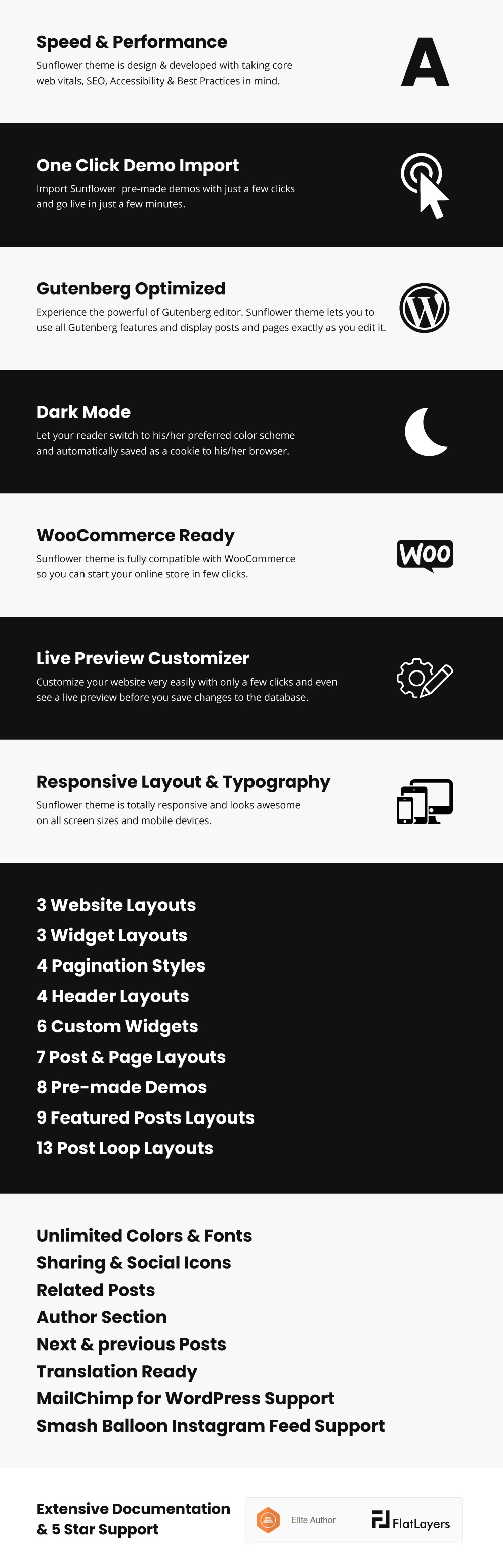 Sunflower – Modernes, leichtes und vielseitiges WordPress-Blog-Theme – 1