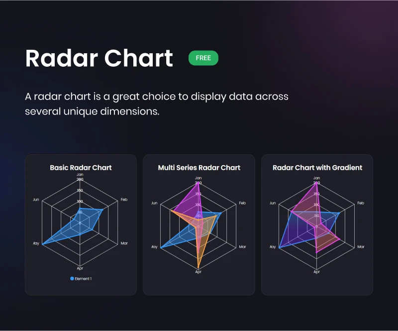 Graphina Forminator (Add-on) - 11