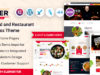 Pizzer - WordPress-Template für Fast Food und Restaurants