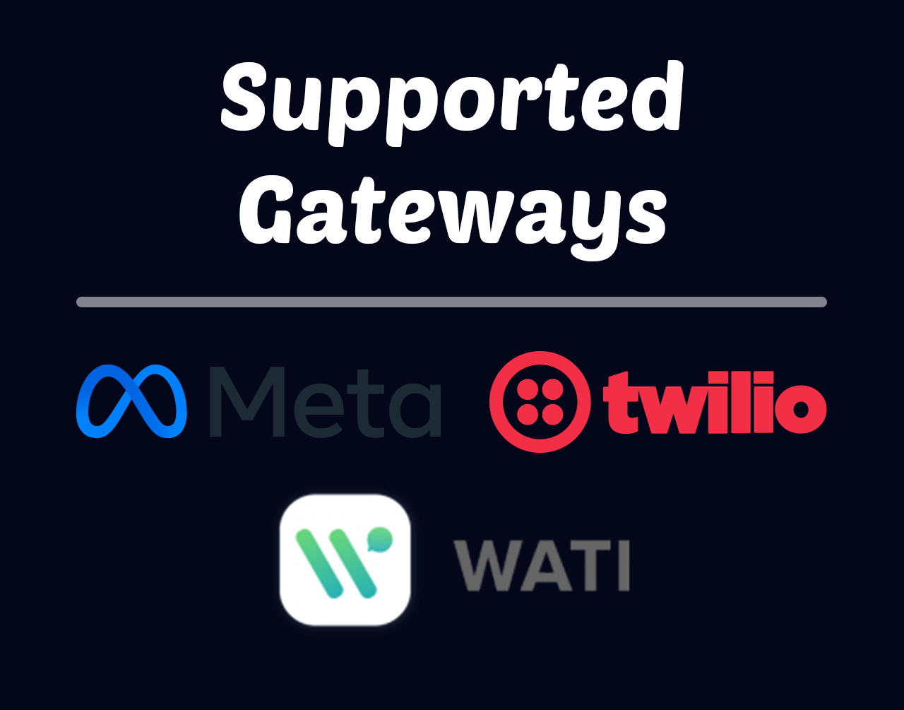 WhatsApp für LatePoint - Unterstützte Gateways