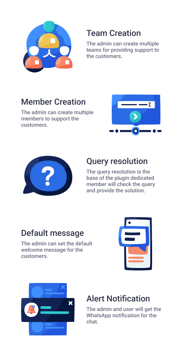 WooCommerce WhatsApp Live-Chat-Plugin - 6