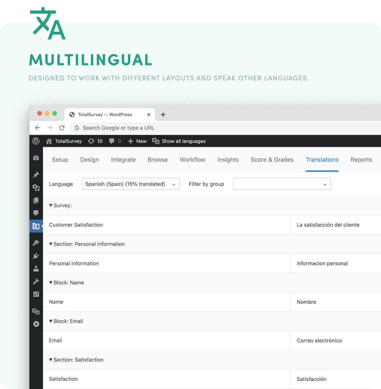 Mehrsprachig - Entwickelt, um mit verschiedenen Layouts zu arbeiten und andere Sprachen zu sprechen.  - RTL-Support - Lokalisierung - Internationalisierung
