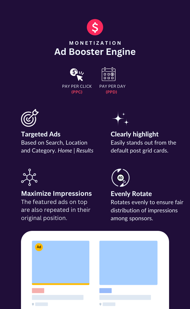 ClassifiedPro - WordPress-Theme für ReCommerce-Kleinanzeigen - 15
