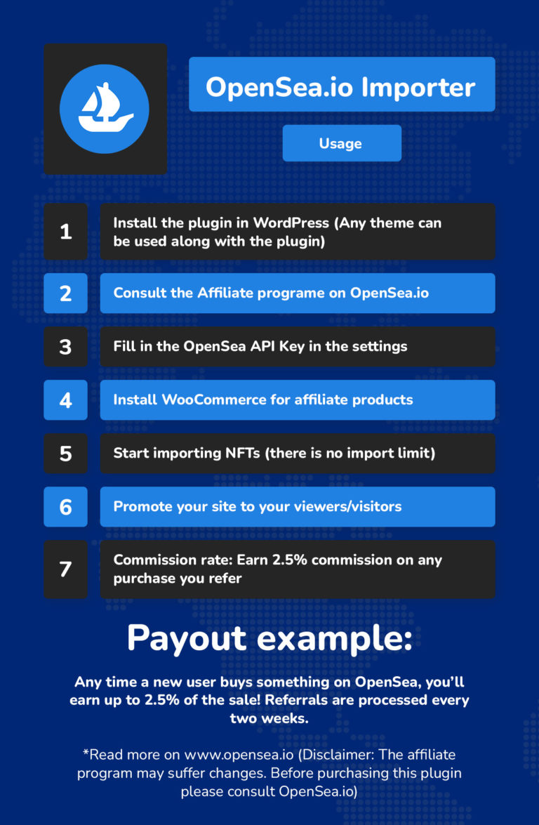 WooCommerce NFT-Importeur