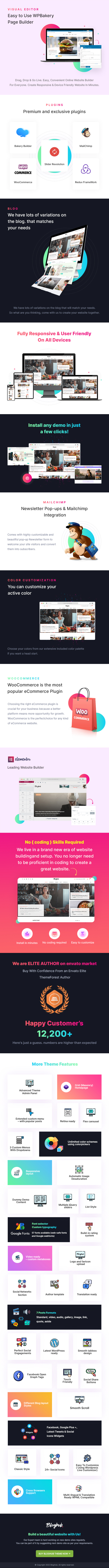 Elementor Blog & Magazine WordPress Theme mit AI Blog Content Generator – 7