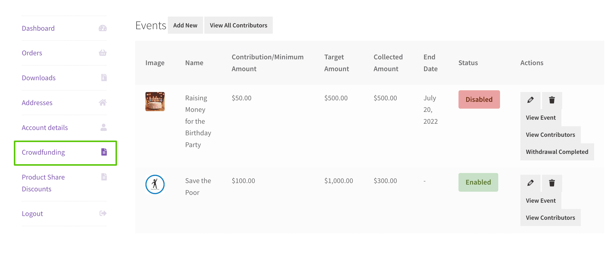 WooCommerce Crowdfunding-Ereignisliste auf meiner Kontoseite