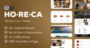 HoReCa – Thema der Hotelbranche