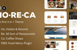 HoReCa – Thema der Hotelbranche