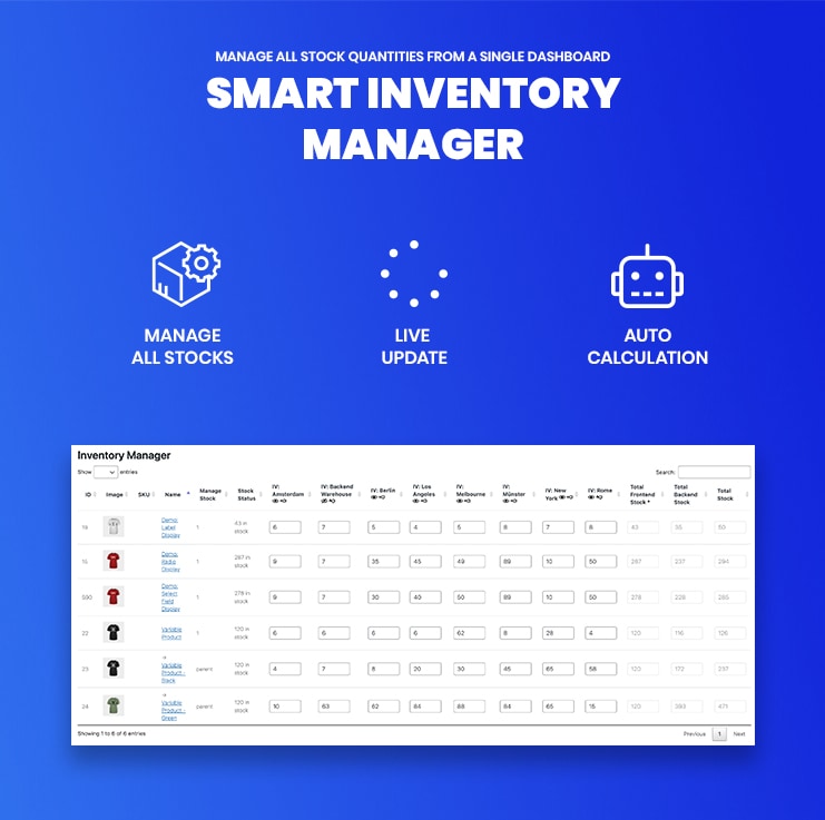 Intelligenter Multi-Stock-Inventarmanager