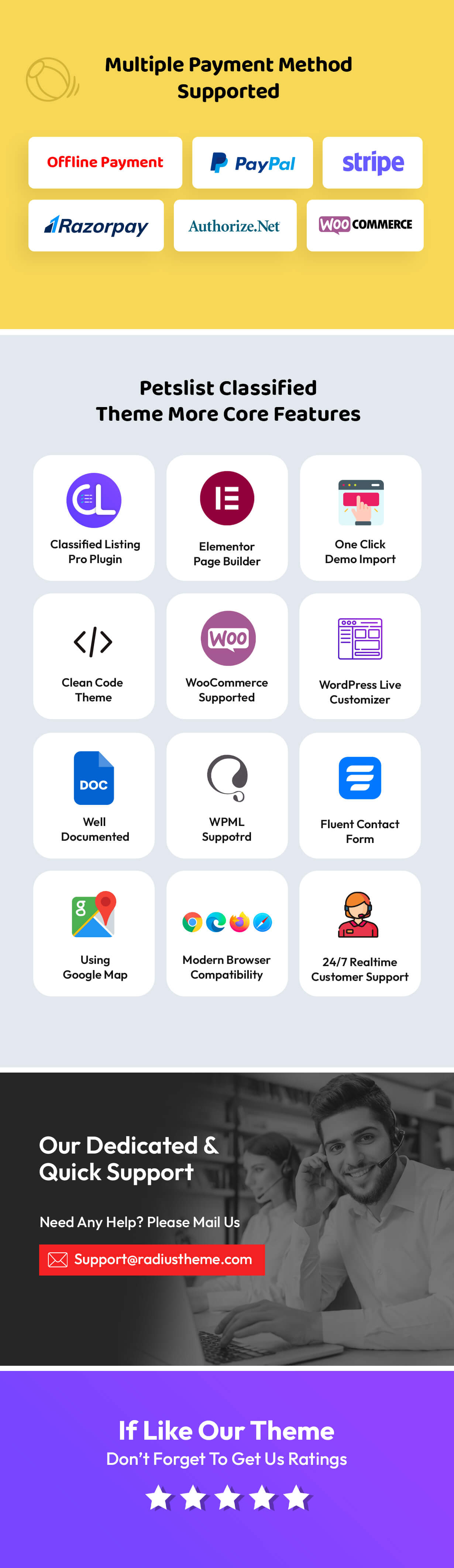 Klassifiziertes WordPress-Theme