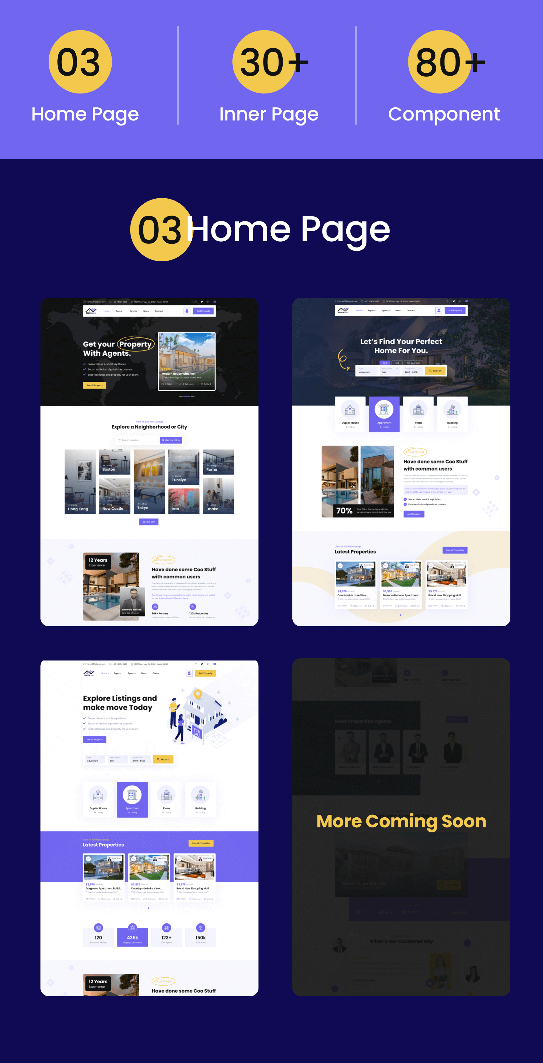 Homeco – WordPress-Theme für Immobilien und Verzeichniseinträge