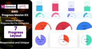 BWD Progress Master Kit Addon für Elementor