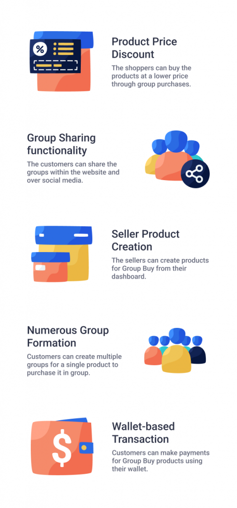 Multi-Vendor-Gruppenkauf für WooCommerce – 6