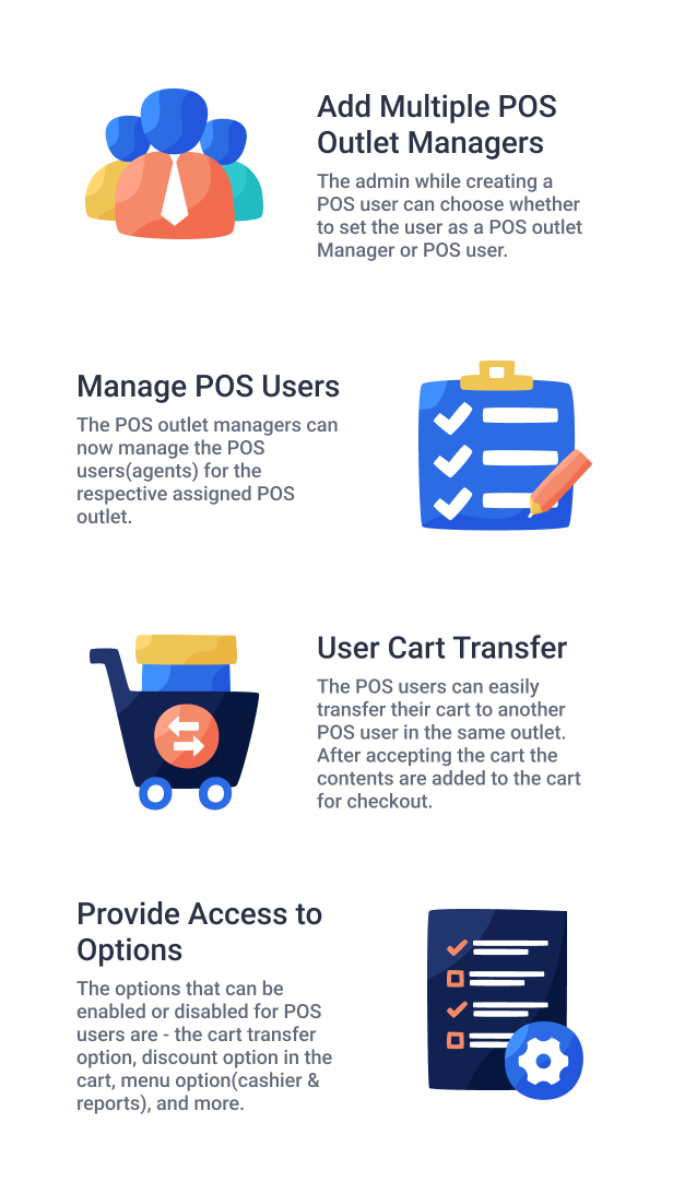 WooCommerce POS Outlet Manager – 5