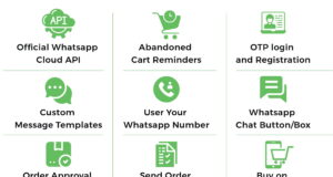 WhatsCart – WhatsApp-Wiederherstellung abgebrochener Warenkörbe, Bestellbenachrichtigungen, Chat-Box, OTP für WooCommerce