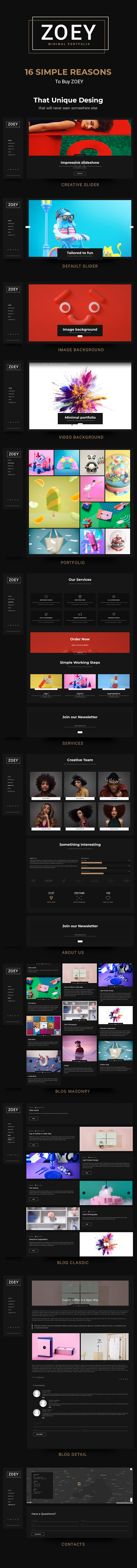 Zoey WordPress-Theme