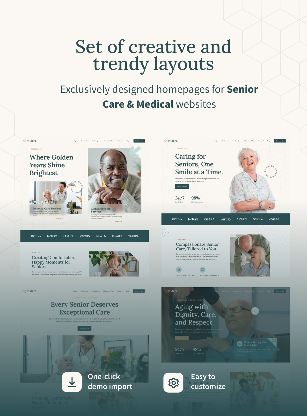 Midare – WordPress-Theme für Seniorenpflege und Medizin