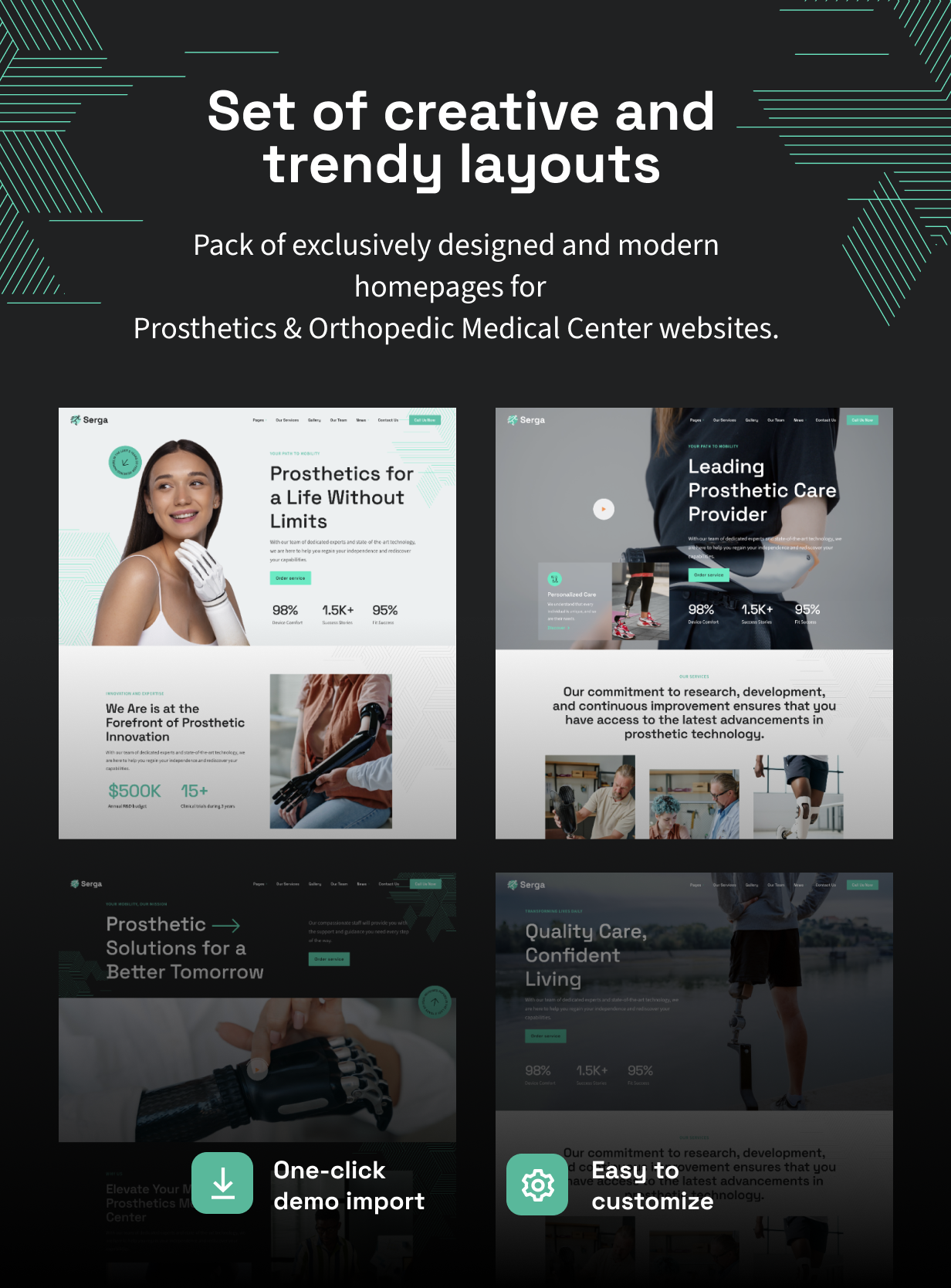 Serga – WordPress-Theme für das Prosthetics Medical Center