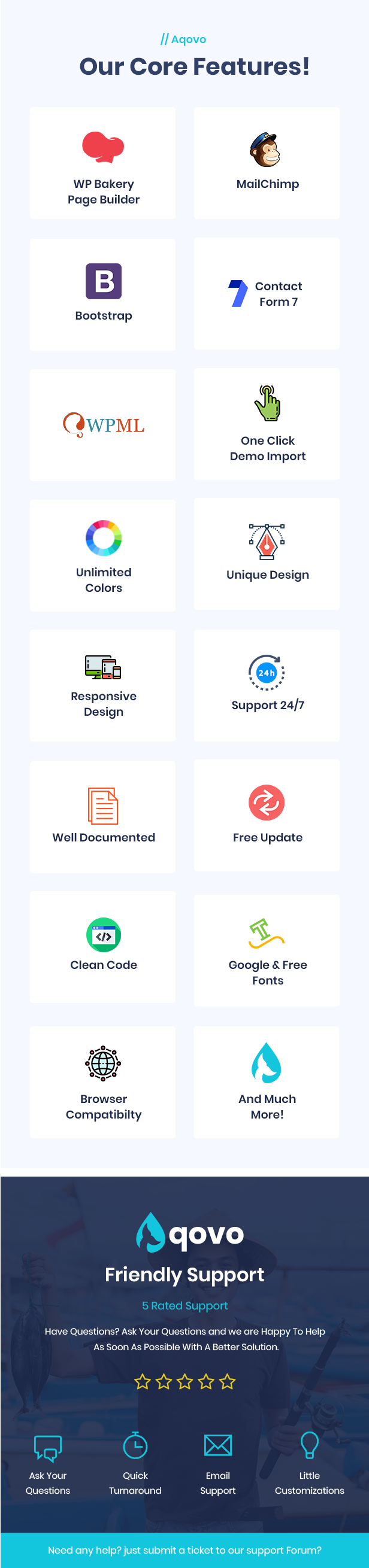 AquaFarm & Fishery Services WordPress-Theme