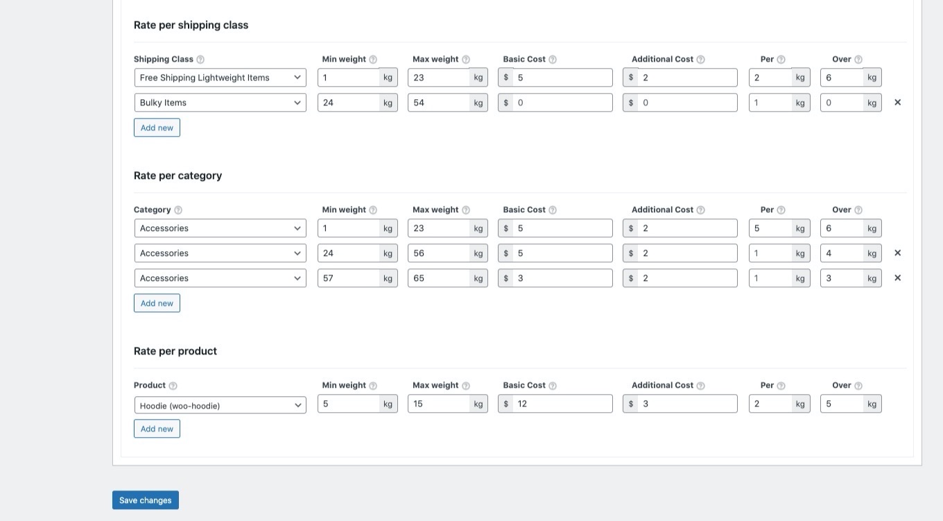 Versandzonen WooCommerce