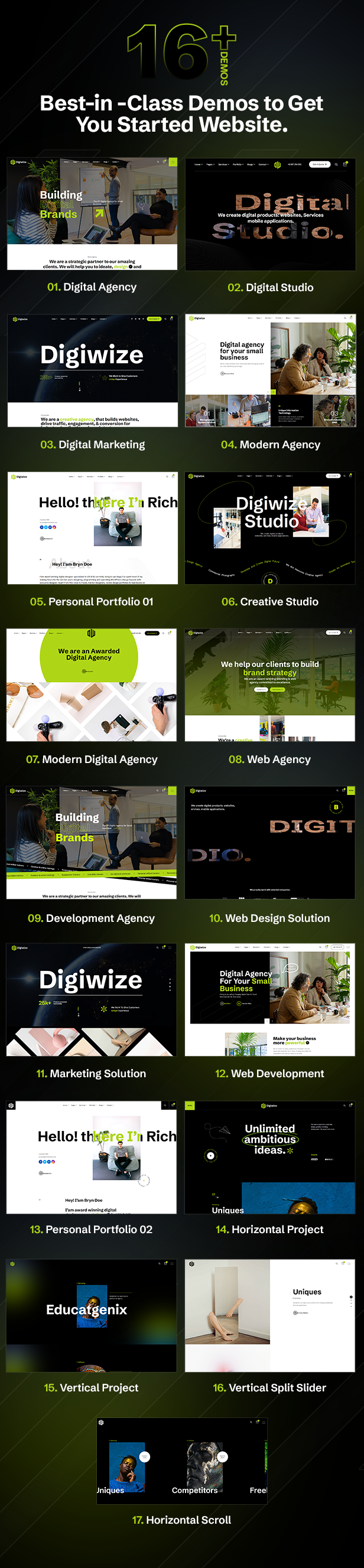 Digiwize WordPress-Theme