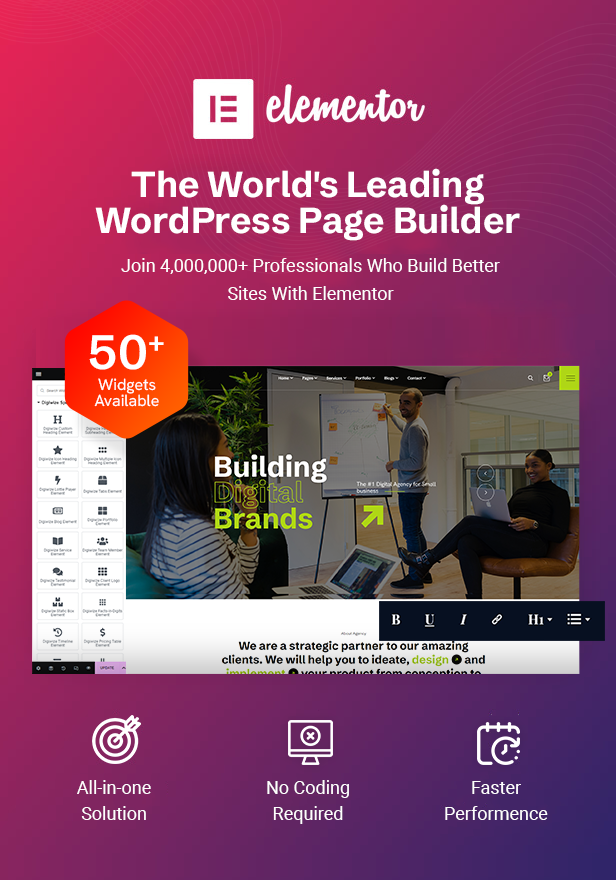 Digiwize WordPress-Theme
