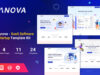 Anova – SaaS- und Startup-Elementor-Vorlagenkit