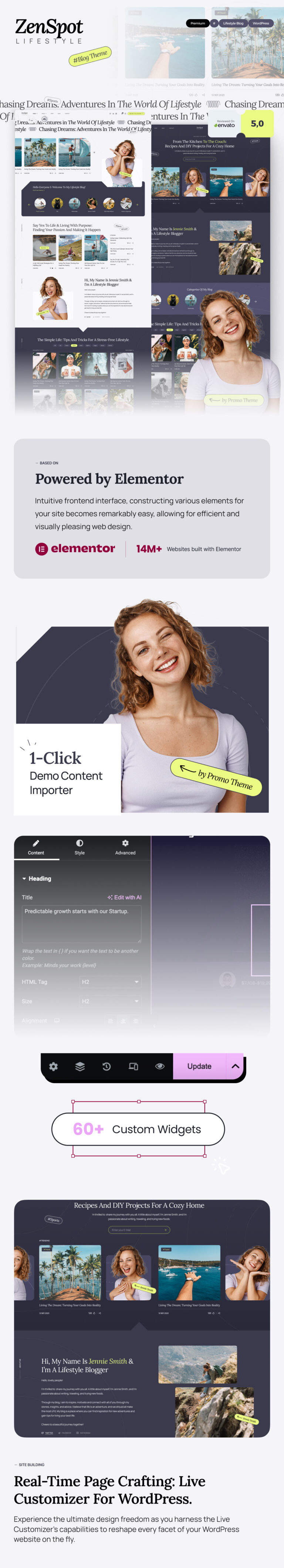 ZenSpot – Lifestyle-Blog
