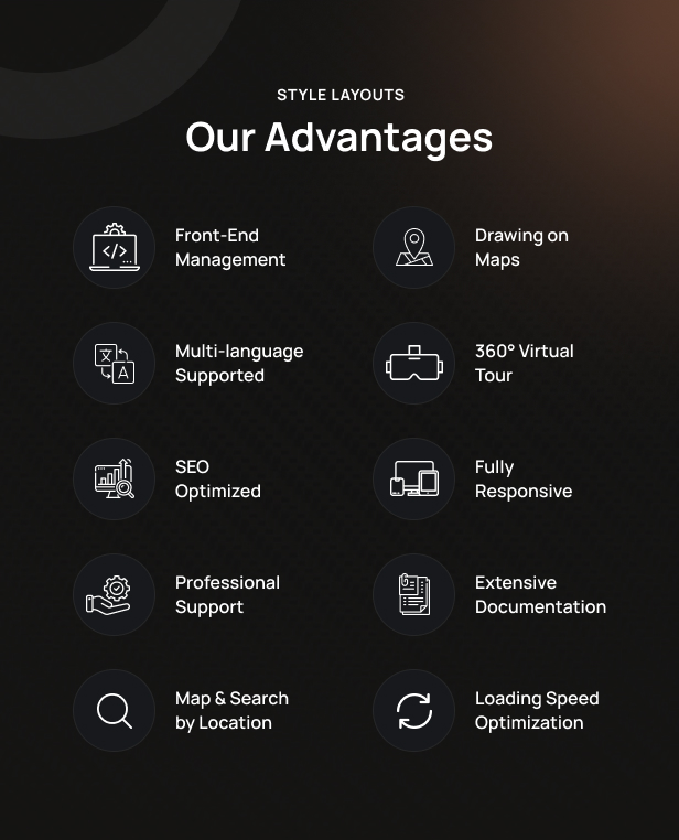 Listihub – WordPress-Theme auflisten – 3