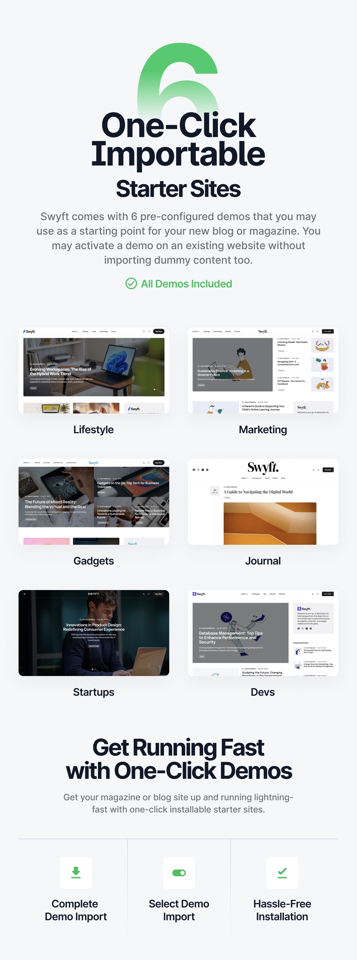 Swyft – PageSpeed-optimiertes WordPress-Blog-Theme – 3