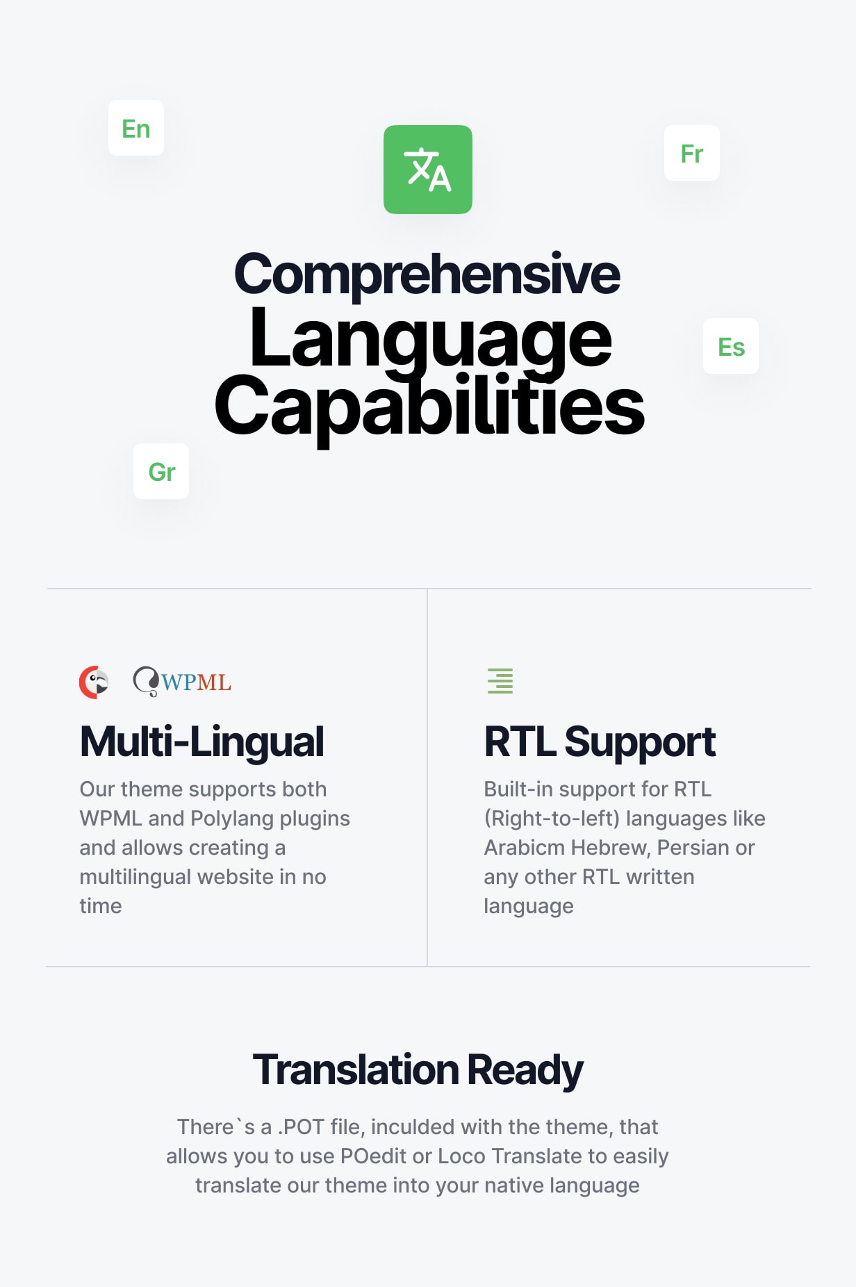 Swyft – PageSpeed-optimiertes WordPress-Blog-Theme – 12