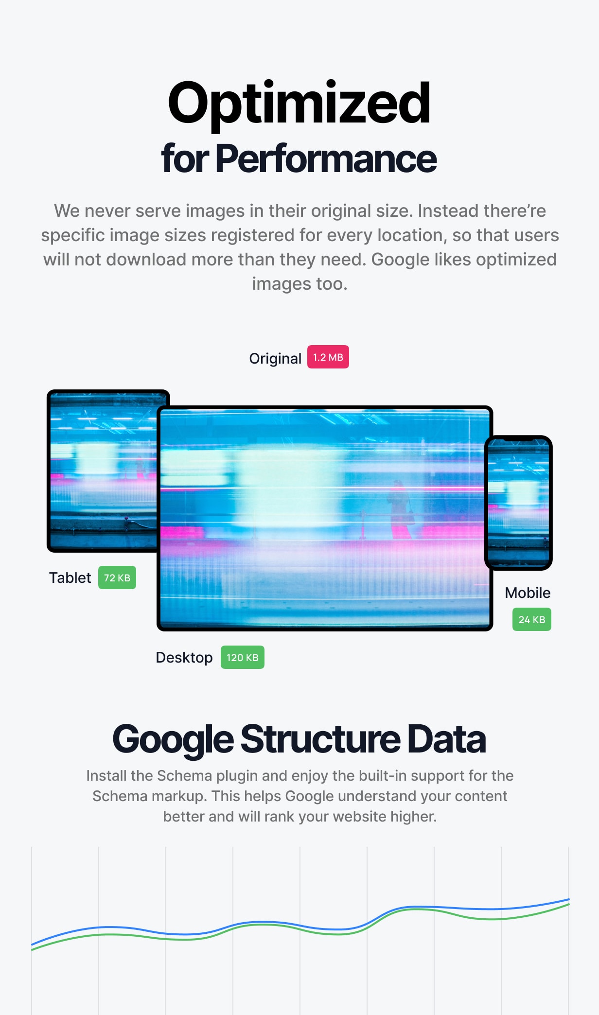 Swyft – PageSpeed-optimiertes WordPress-Blog-Theme – 10