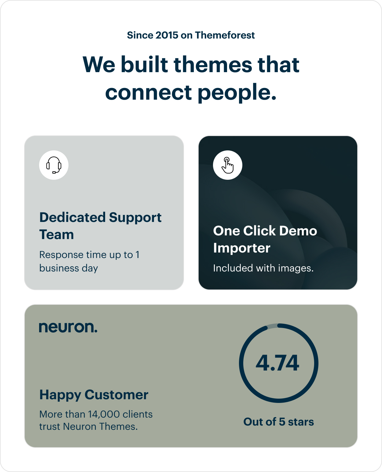 Tenton - Complex & Single WordPress Property Theme