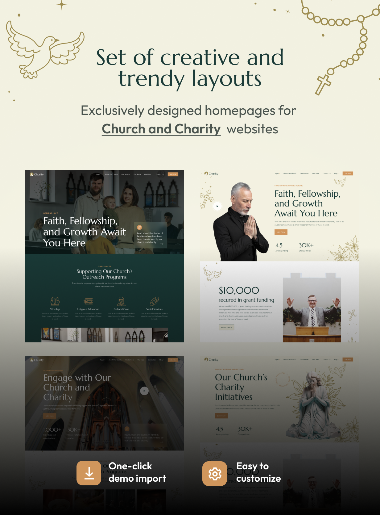 Churity – WordPress-Theme für Kirche und Wohltätigkeit