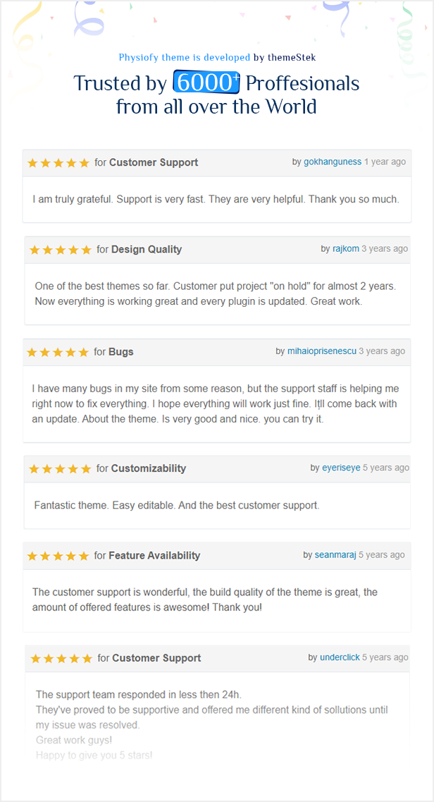 Physiofy WordPress-Theme