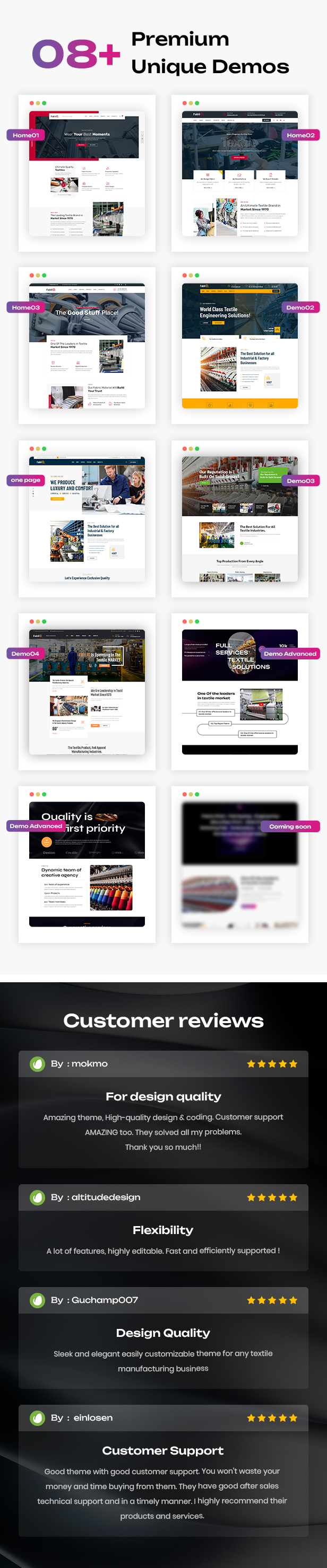 Fablio Textilindustrie & Fabrik WordPress-Theme