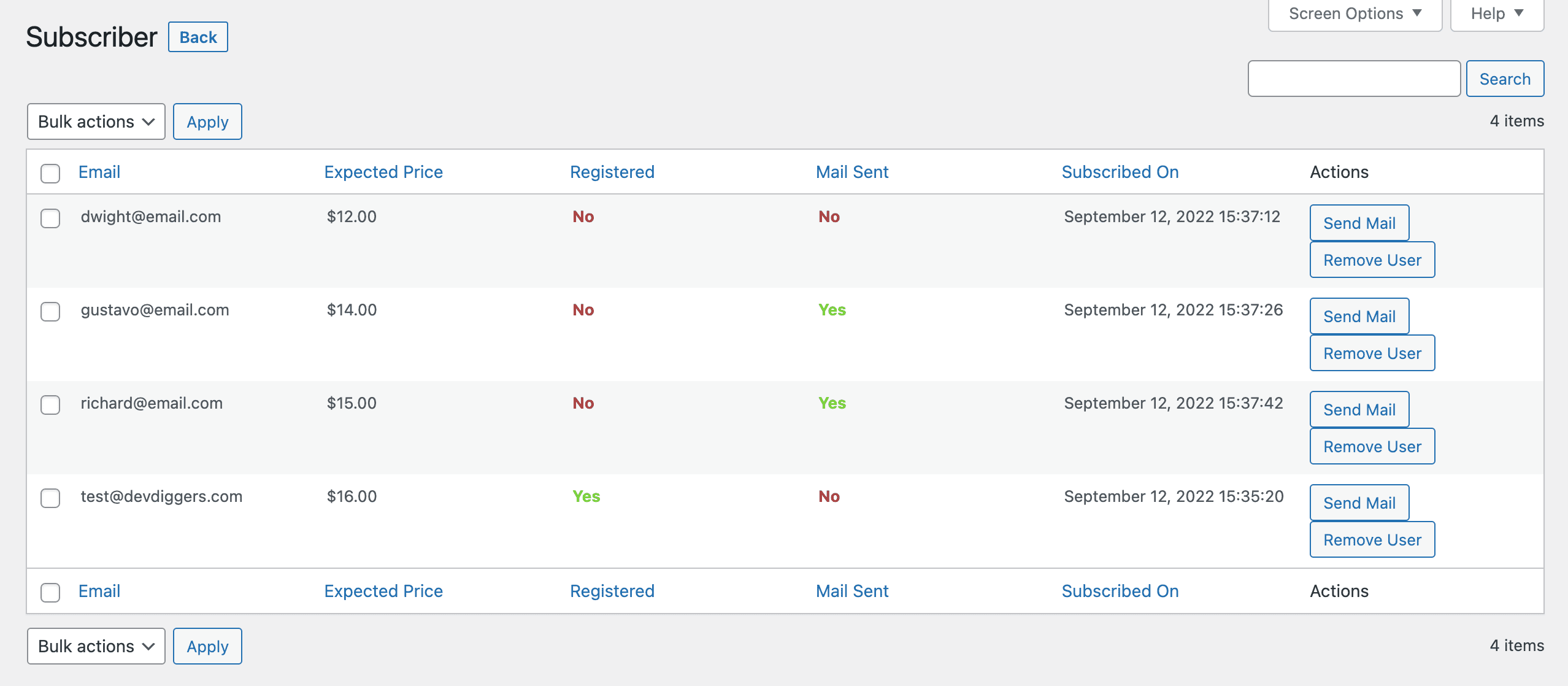 WooCommerce Price Drop Notifier-Benutzer- oder Abonnentenliste