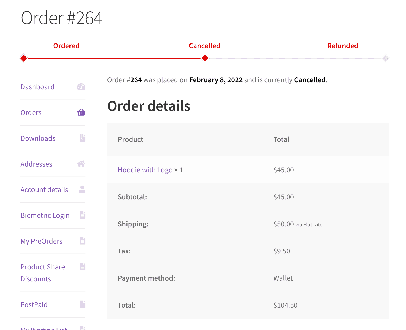 Fortschrittsbalken für WooCommerce-Bestellung fehlgeschlagen
