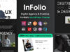 Infolio – Digitale Agentur und kreatives Portfolio WordPress Elementor Vorlage